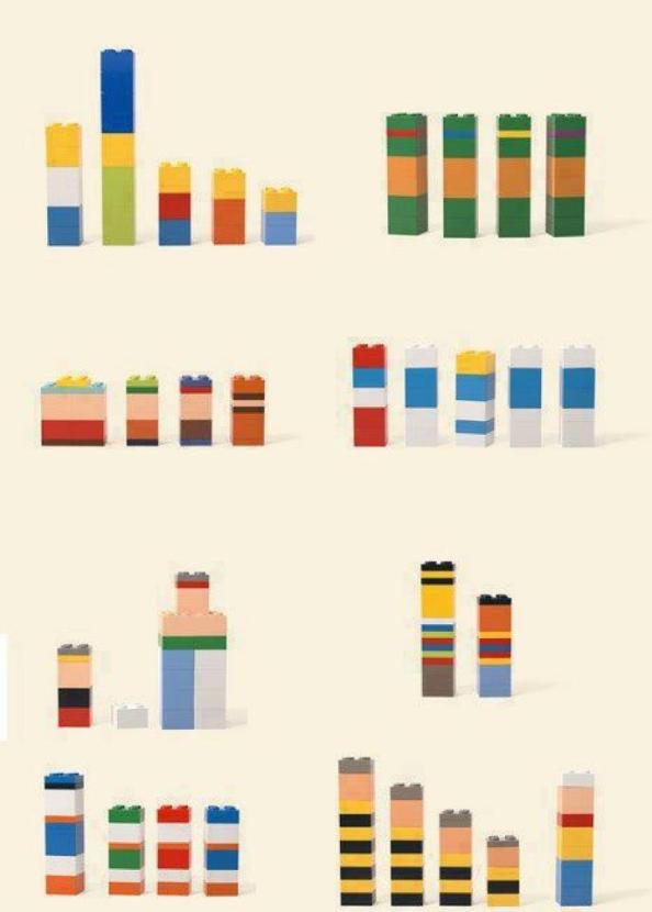 Potrete riconoscerli tutti? #Lego